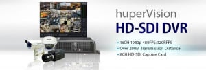 CameraBewaking met Full HD door HD-sdi technonogy