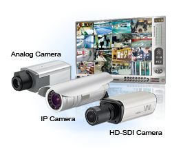 camerabewaking met HD-sdi beelden